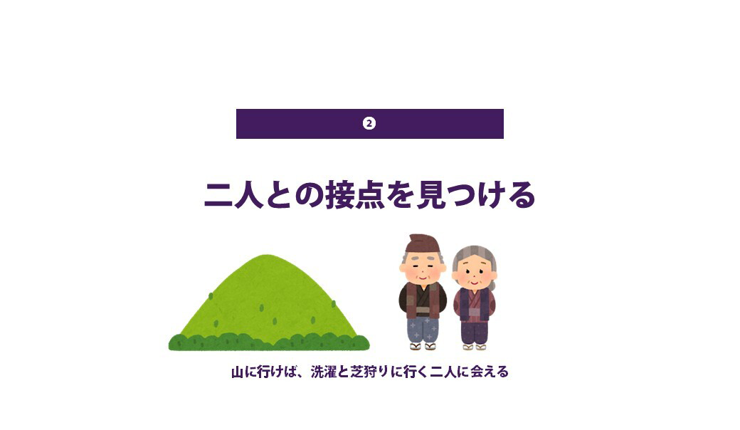 桃の証明2