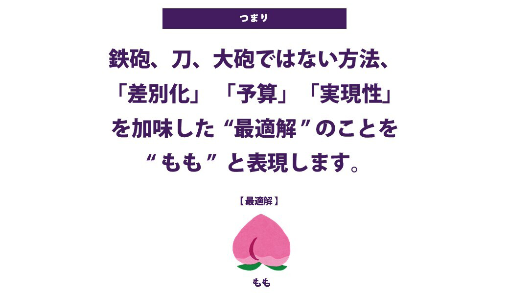 桃の証明2